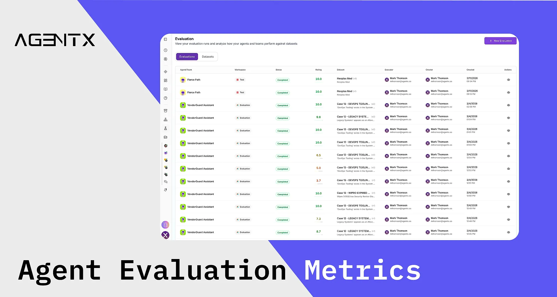 Five AI Agent Evaluation Metrics